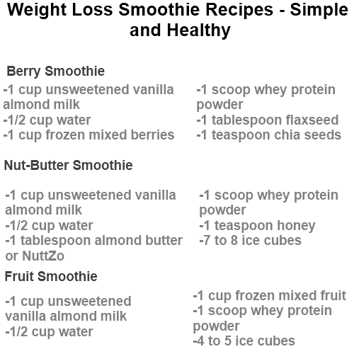 simple healthy smoothie recipes for weight loss